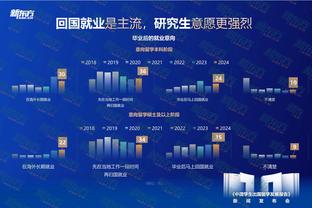 继续加强进攻！恩昆库替补登场，换下布罗亚